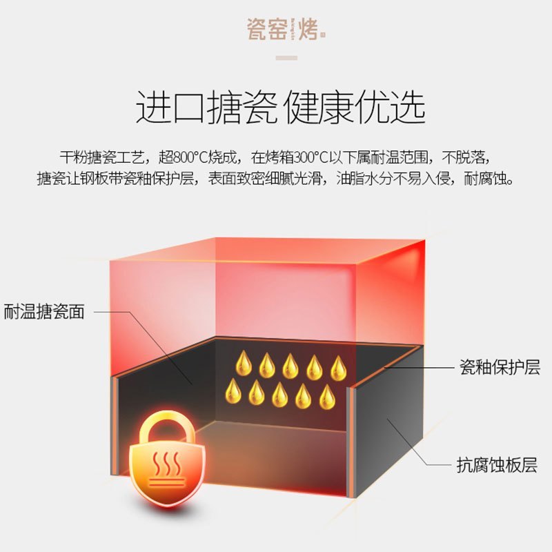 长帝(Changdi) 电烤箱 TRTF322K 32L容量 搪瓷内胆 专业级家用 一键烘焙 加厚防烫玻璃门 电烤炉
