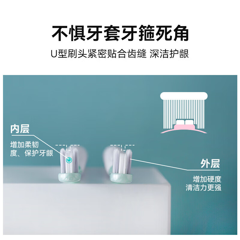 牙博士 正畸适用凹型细软牙刷1支DR0010高清大图