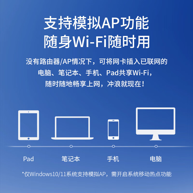 普联(TP-LINK)TL-XDN7000免驱版USB无线上网卡随行WiFi接收器发射器随身wif台式机笔记本电脑通用高清大图