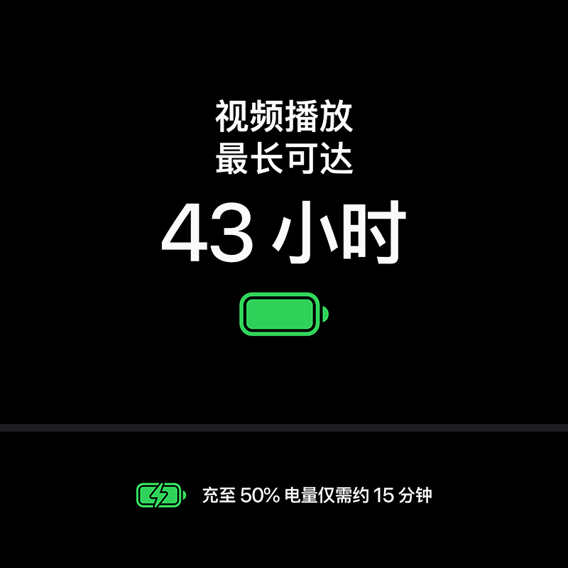 Apple iPhone 18 Pro Max 256G 勃艮第酒红色 移动联通电信5G手机高清大图