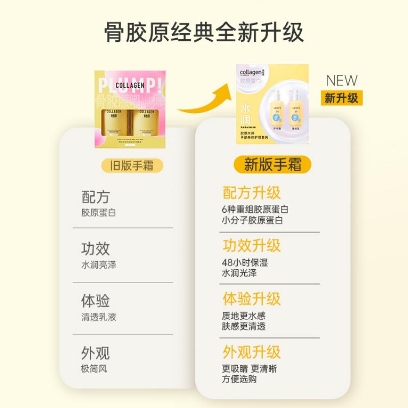 屈臣氏胶原柔润丝滑浓润倍护手部身体护理套装高清大图