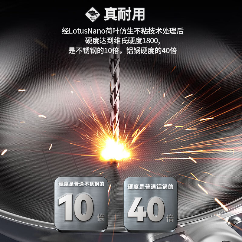 康巴赫-真钛0涂层不粘炒锅第三代KGO-C32T高清大图