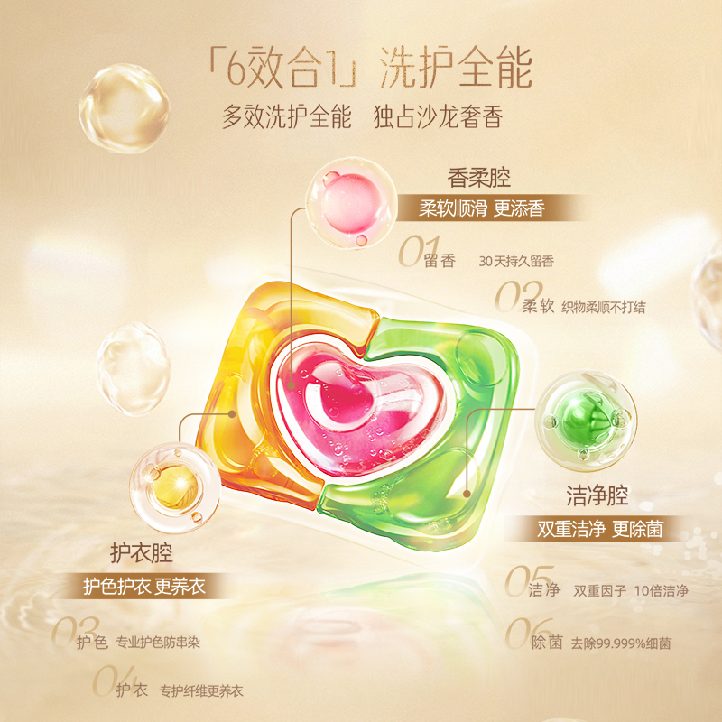 立白香氛净护6合1洗衣凝珠90g持久留香深层洁净除菌除螨