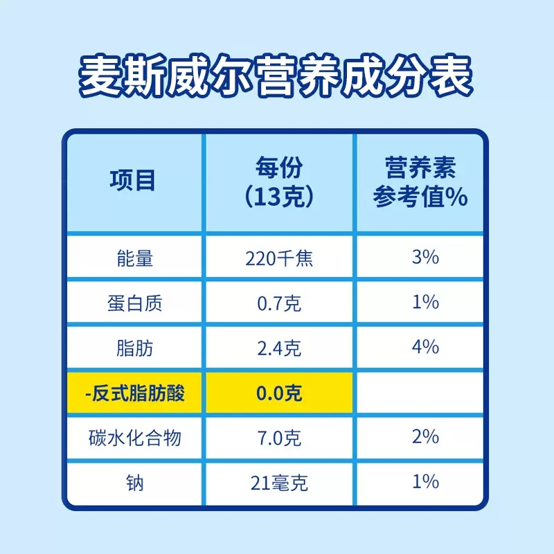 麦斯威尔轻糖二合一速溶咖啡粉330g30条2盒装