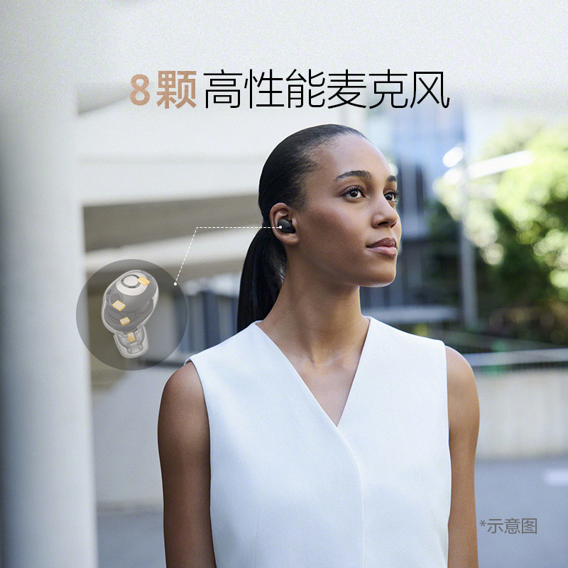 索尼(Sony) WF-1000XM6双芯超旗舰真无线降噪耳机 铂金银高清大图