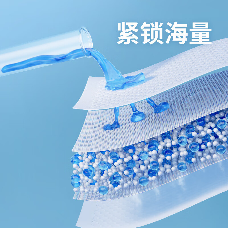全棉时代(Purcotton)产孕妇护理垫产褥垫轻肤理成人婴儿老人一次性隔尿垫60*90cm10片(计量单位:件)