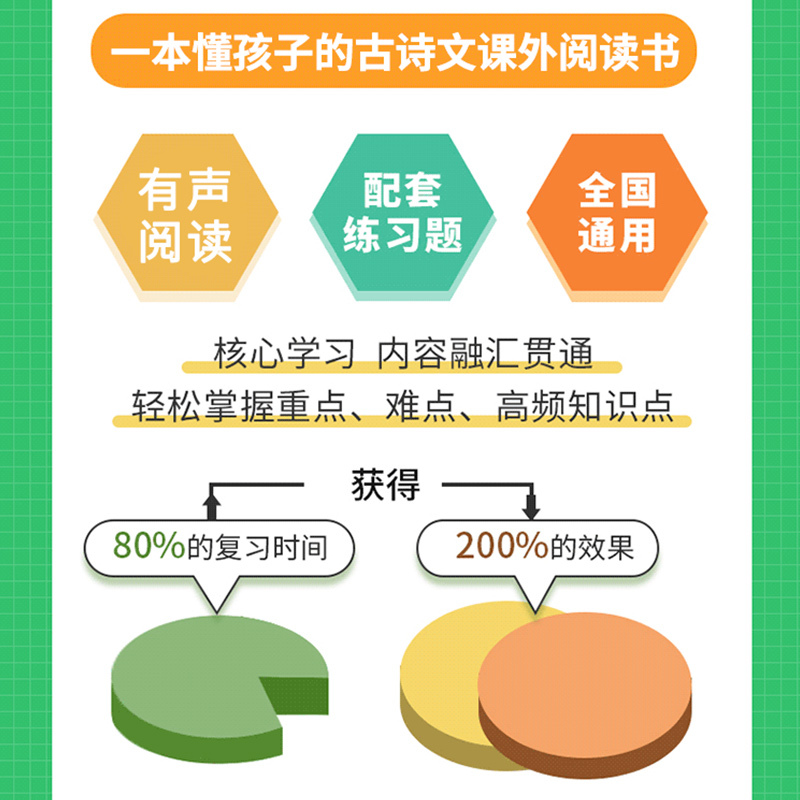 现代文课外阅读 小学一年级 [正版]2024 新黑马阅读一年级语文现代文课外阅读注音版小学生1年级阶梯阅读理解专项训练书