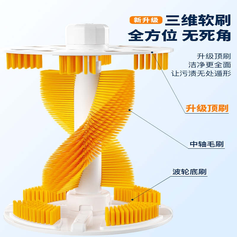 2024洗鞋机家用刷鞋机全自动洗脱烘一体小型洗鞋袜专用洗衣机_机械旋钮8壁刷可脱水洗2-5双