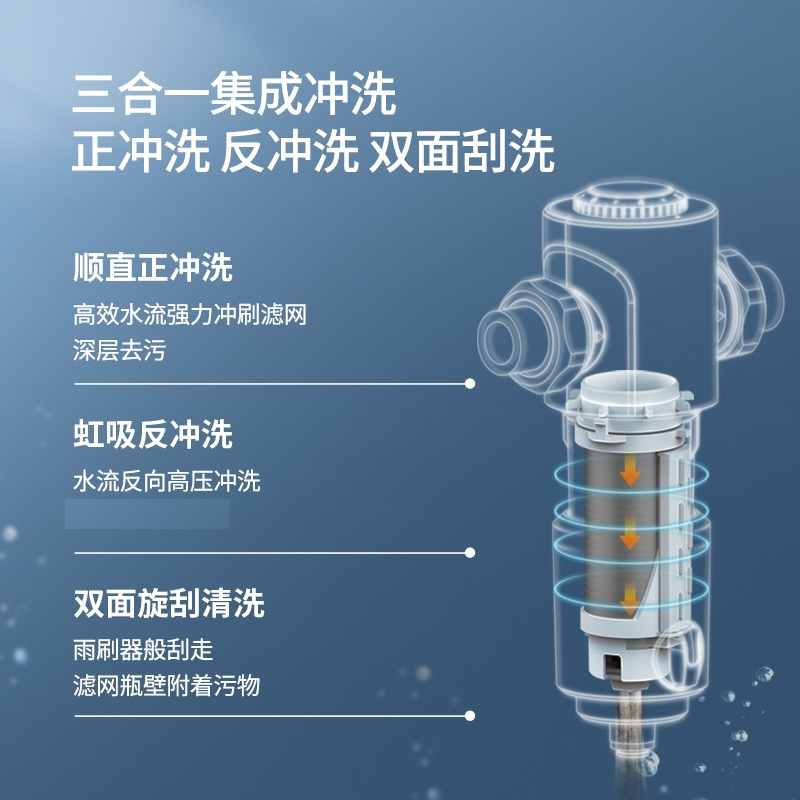 惠而浦自来水前置过滤器反冲洗4T大流量家用净水器全屋中央净水机