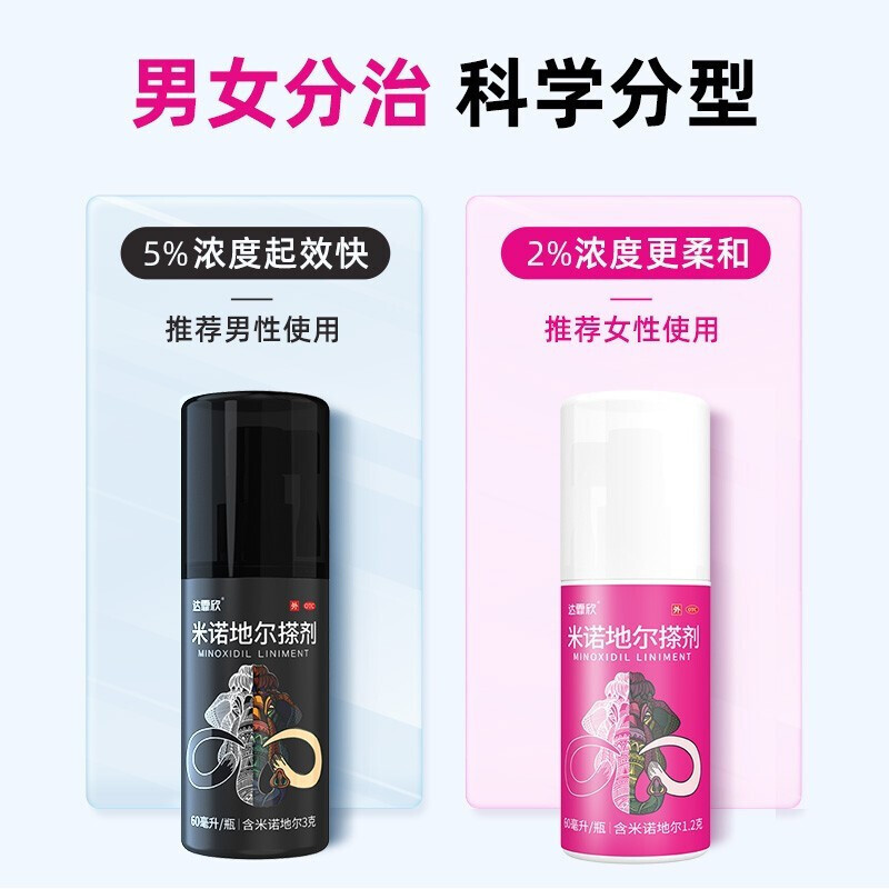 大规格 60ml]达霏欣 米诺地尔搽剂 60ml/盒5%浓度男性型脱发和斑秃米诺地尔生发液 男士米诺地尔旗舰店官方正品
