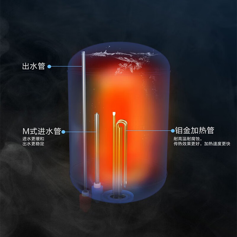 海尔 ES60V-V1 60升 竖式电热水器 一价全包(含100元安装包+拆机费) 一级能效2200W速热