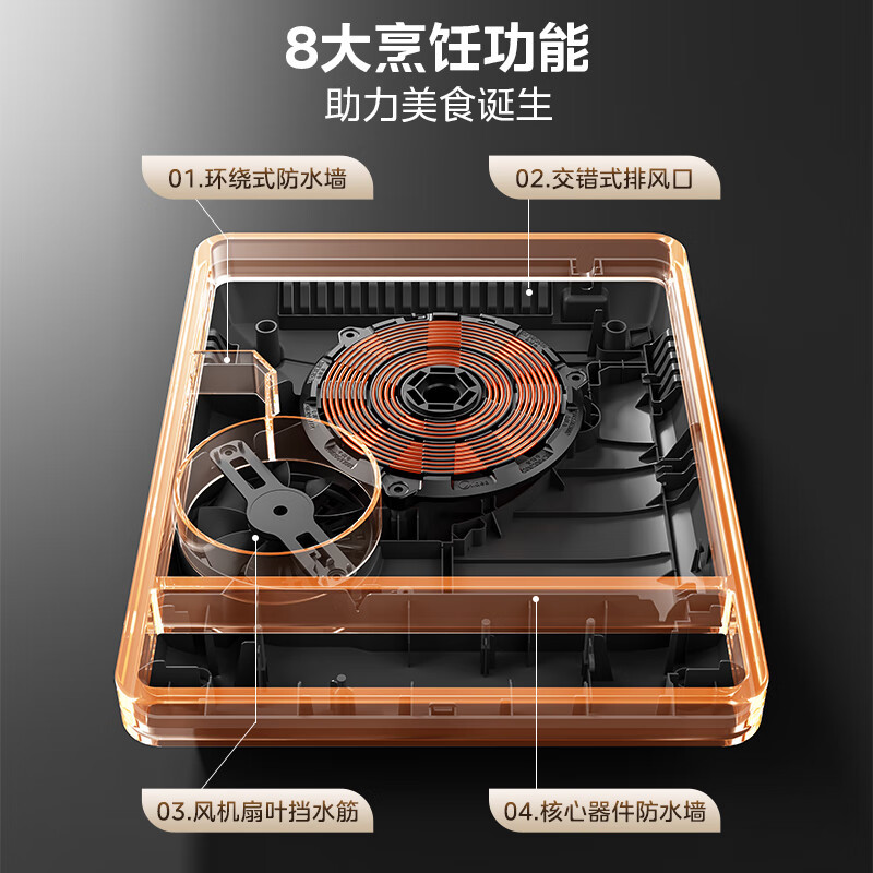 美的电磁炉RT22E0103家用多功能大功率炒菜火锅一体小型宿舍2200W家用猛火爆炒耐用面板八档火力纤薄电磁灶火锅炉