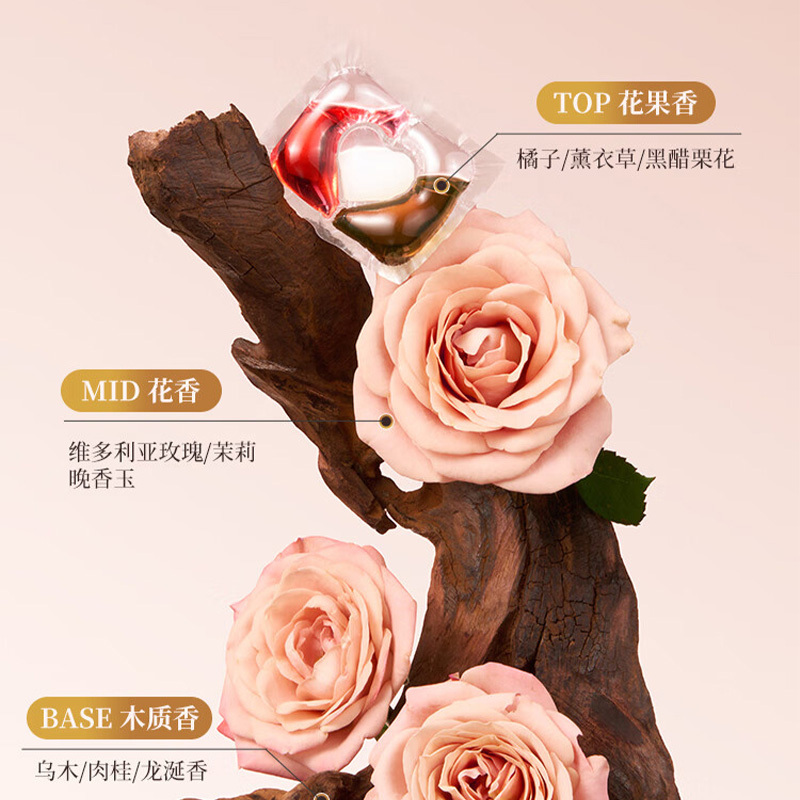 蔬果园洗衣凝珠10g*18颗天然香乌木玫瑰留香SGY0645高清大图