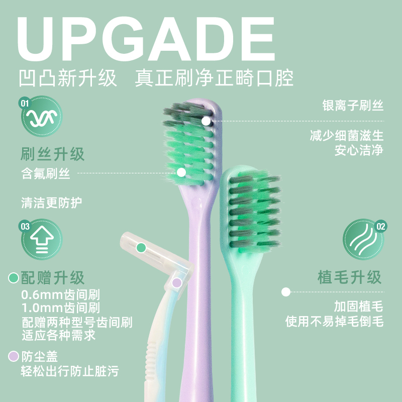 小竹正畸牙刷U型凹头小头软毛矫正牙齿整牙戴牙套成人儿童清洁牙箍缝刷(内赠牙缝刷)凹型*4支