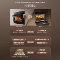 方太(FOTILE)方太(FOTILE)蒸烤箱一体机 嵌入式家用蒸烤炖*炸四合一 脱脂炸超大蒸汽 蒸箱烤箱02-E5S