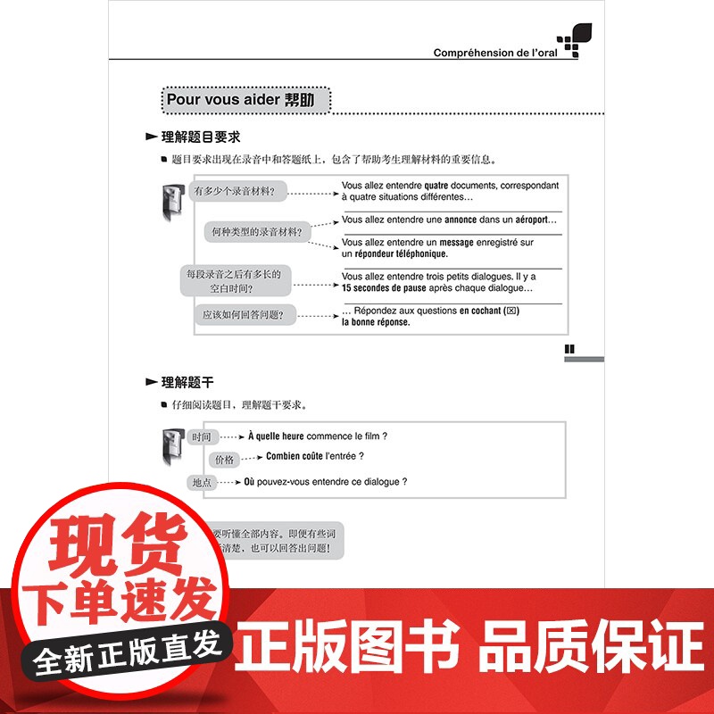 [外研社]法语DALF考试全攻略(A1A2)(25新)高清大图