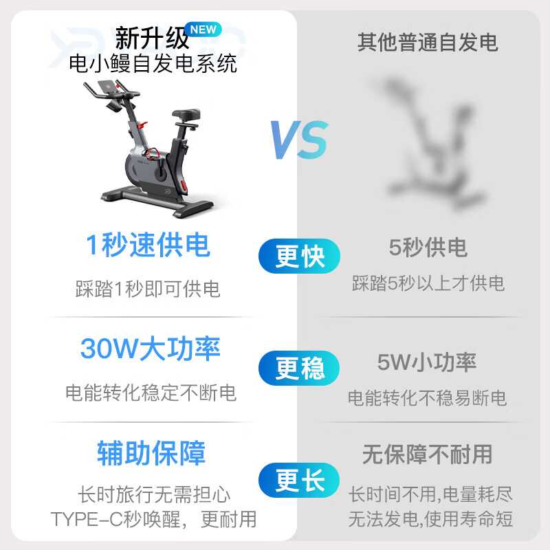易跑 动感单车+自发电黑色高清大图