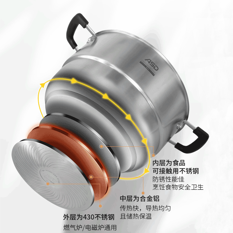 爱仕达(ASD)双层不串味蒸锅蒸馒头304食品级不锈钢汤锅多用锅26cm复底 ZS26G3J高清大图