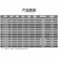 化氏一味2018款浮漂纳米浮漂鲫鱼漂鲤鱼漂枣核型漂底钓漂行程漂加大加粗漂尾1号2号漂