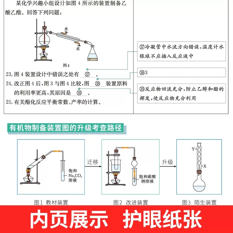 [2本]高中化学20类题+解题模型 全国通用 [正版]王后雄高考母题溯源数学就考22类题物理就考21类题化学就考20类题高清大图