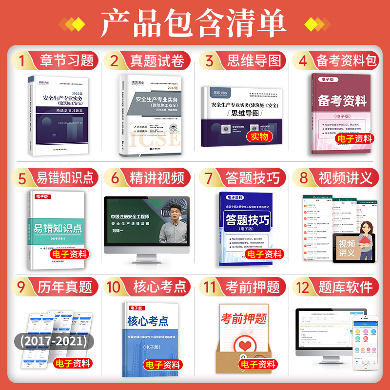 [友一个正版]建筑施工安全 历年真题/押题试卷+章节习题集环球2022年中级注册安全师工程师教材配套注安师考试书题库试高清大图