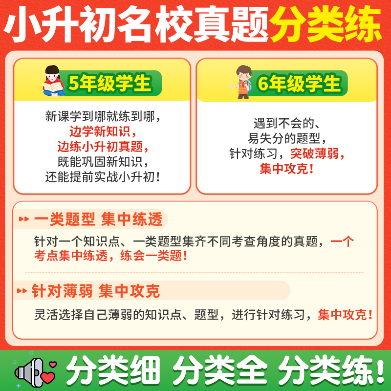 数学❤小升初真题[分类卷]1本 小学升初中 [正版]2024新版万唯小白鸥原创小升初招生分类卷语文数学英语重点中学五年真高清大图