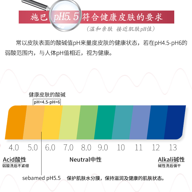 施巴(sebamed)温和洗发液200ml(无硅油洗发水洗发露洗头膏洗发乳 温和清洁 德国原装进口)