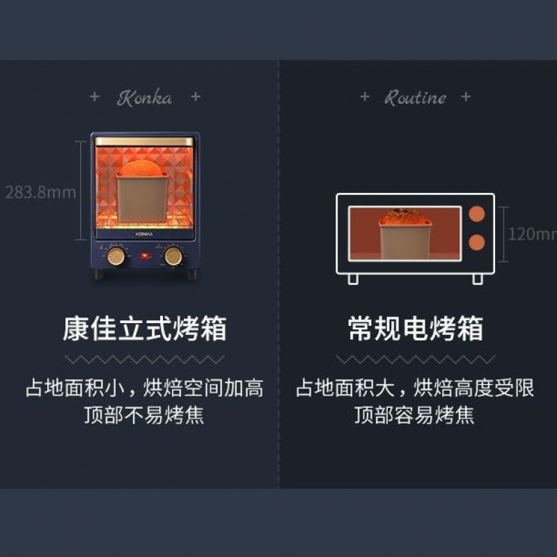 康佳(KONKA)电烤箱 家用烘焙面包迷你小型12L升立式全自动多功能烘烤一体 全自动多功能 12L容量蓝色