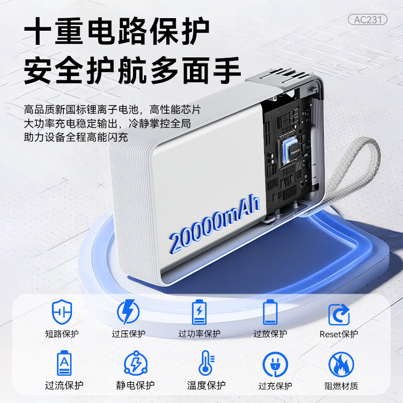 纽曼Newmine[3C认证]20000mAh 充电宝+充电器+充电线三合一 22.5W快充+双向快充 AC231 锖色高清大图