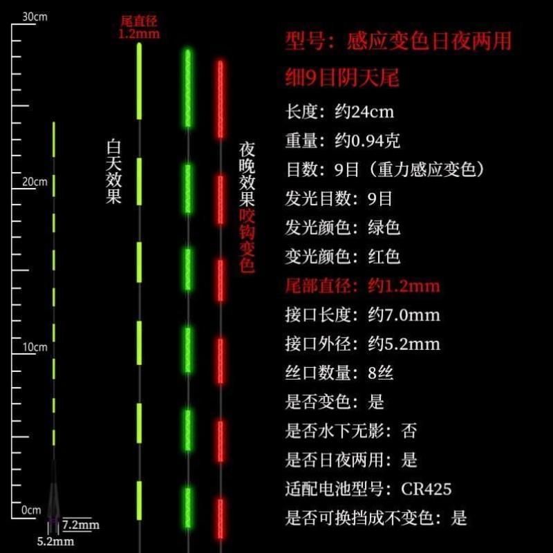 变色日夜两用短3目 1支漂尾(无漂身无电 日夜两用改装冷光尾电子漂尾配件换尾夜光漂尾配件钓鱼通用加粗