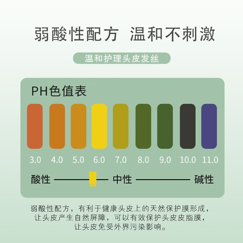 绿色溪谷(Greenkosy) 柔炫丝滑去屑洗发乳 700ml高清大图