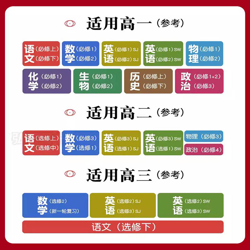 [高一上]英语SJ版(上教版)必修1 高中通用 [正版]2024华东师大版高中一课一练高一高二高三上下册必修第一二三册选