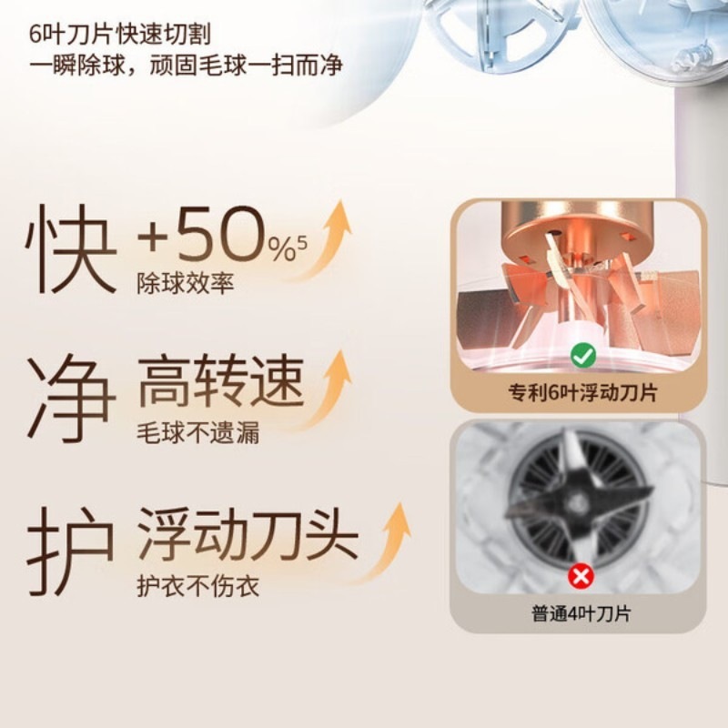 飞利浦 (PHILIPS)毛球修剪器 充电式剃毛机去球器 衣服家用剃球器GCA2200/10 秋冬粘毛器 礼物送礼高清大图
