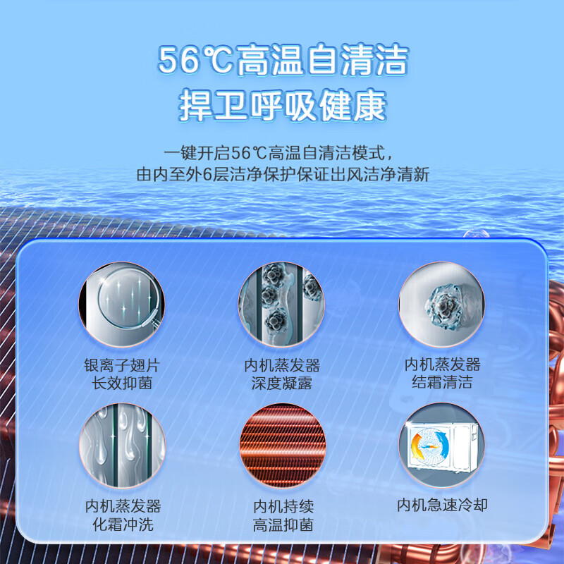 Leader统帅海尔智家出品3匹壁挂式空调急速冷暖自清洁12m超远距离送风柔性除湿KFR-72GW/18MDA83TU1高清大图
