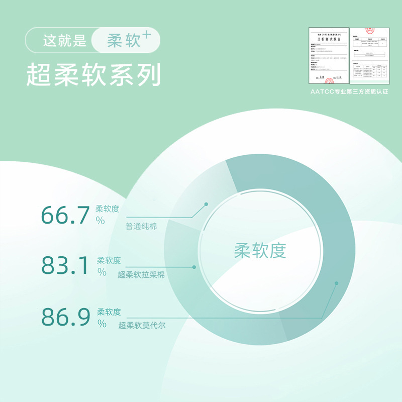 米奇喵[超柔软]夏季莫代尔棉睡衣男士短袖薄款凉感型男家居服纯色套装 莫代尔棉睡衣男士 颜色尺码备注高清大图