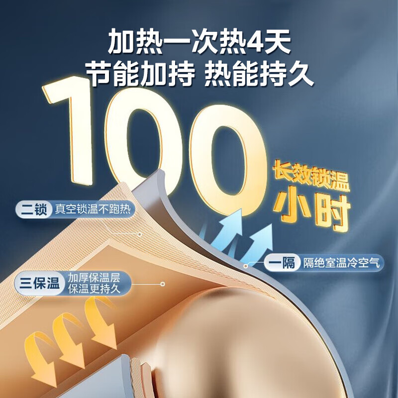 美的(Midea)80升电热水器JM1升级款3300W超一级能效 长效免换镁棒 双效抑菌热水器F80-33JM1 Pro