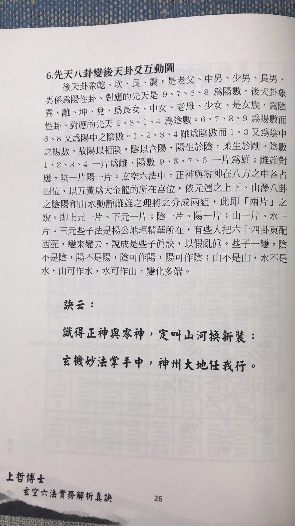 正版 上哲博士玄空六法实务解析真诀 沈上哲 白象高清大图