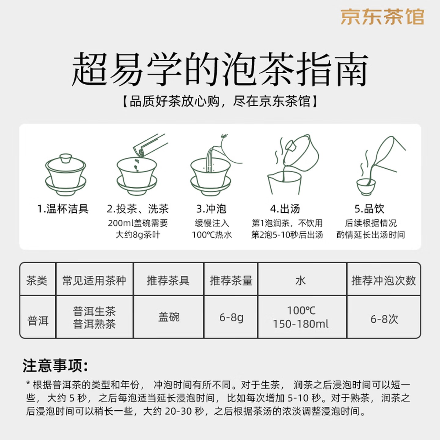 澜沧古茶乌金陈皮普洱熟茶老茶头黑版160g礼盒高清大图