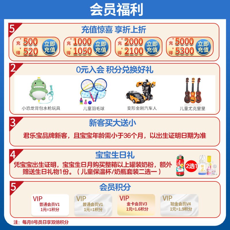 君乐宝乐纯1段乐纯卓悦婴儿牛奶粉一段 800克[君乐宝]