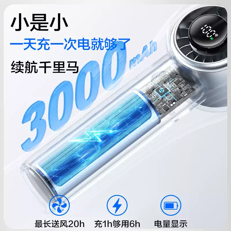 艾美特(Airmate)手持风扇迷你直流3000mAH挂脖20H长效续航电风扇灰色FREE6-1高清大图