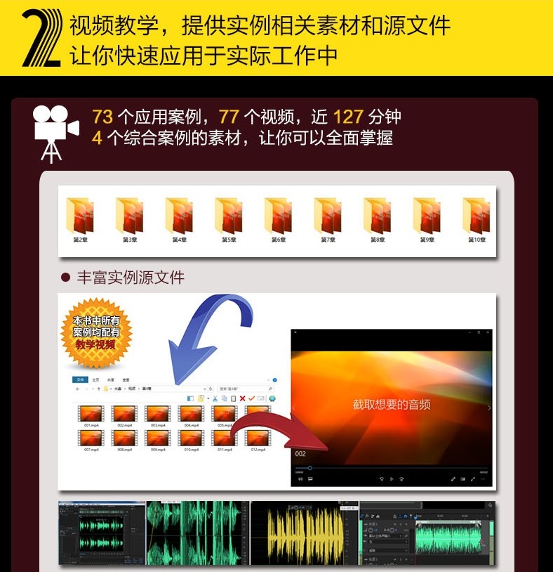 [正版]adobeaudition软件 Audition CC音频处理完全自学一本通录音剪辑消音变调配音制作唱歌后期A高清大图