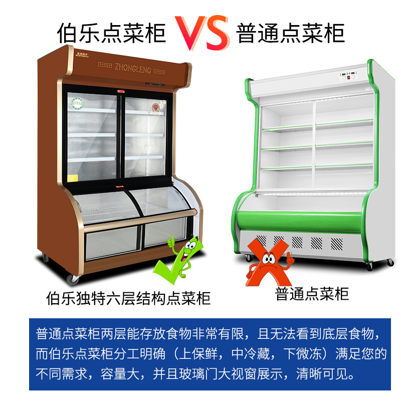 五洲伯乐(WUZHOUBOLE)ST-1600 1.6米铜管点菜柜 商用展示柜冷藏冰柜 蔬菜水果保鲜柜麻辣烫柜 立式冷柜