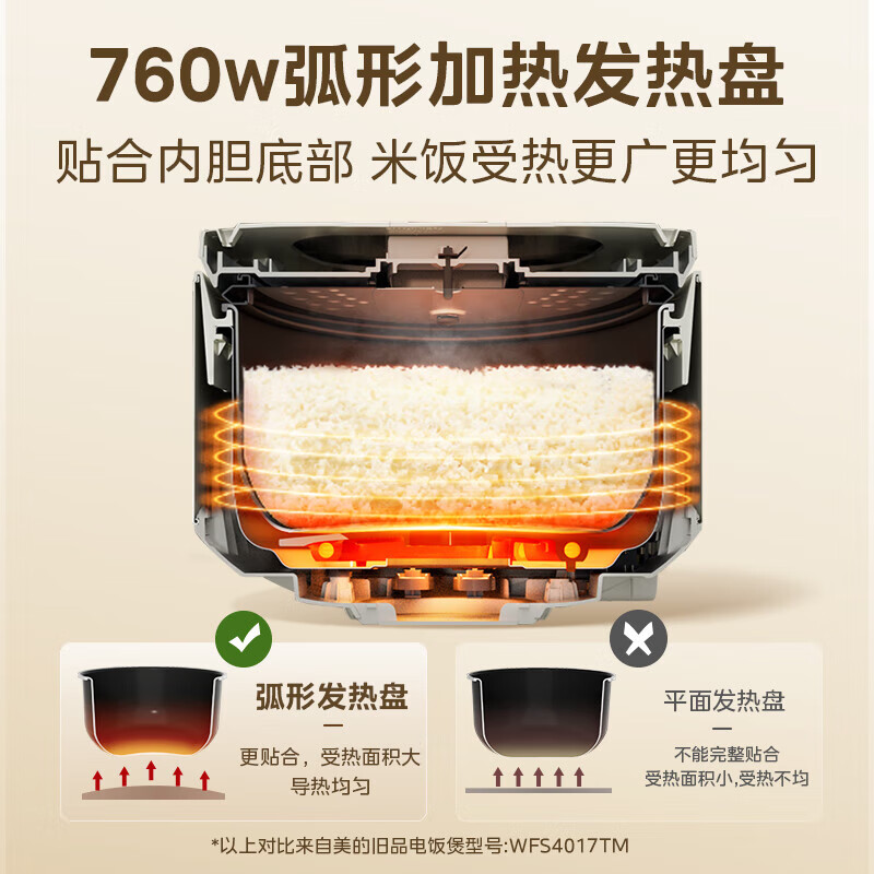 美的电饭煲电饭锅5L银钻内胆12大菜单炫彩触控屏高颜值家用智能电饭煲MB-AFB5041RL高清大图
