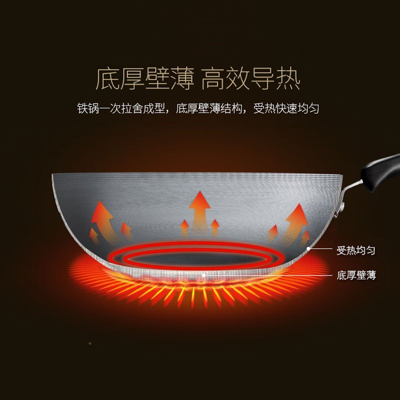 苏泊尔(SUPOR)炒锅铸铁真不锈无涂层炒菜锅铁锅炒勺燃气电磁炉适用平底炒锅 FC32Z9可立盖锅口直径32cm高清大图