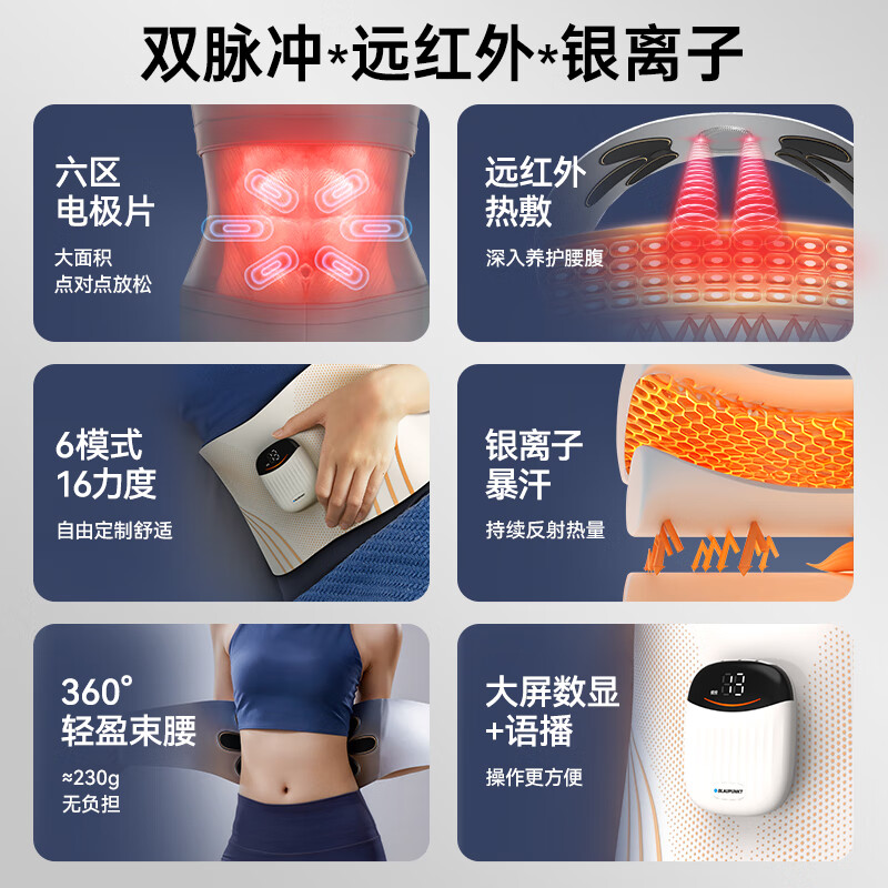 BLAUPUNKT德国蓝宝腰腹部按摩仪 健腹暖腹揉腹仪束腰塑形瘦肚子暴汗燃脂 YF07A六大分区升级红光热敷高清大图