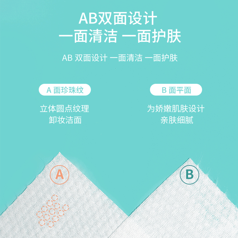 苏宁极物棉柔巾洗脸巾植物纤维洁面美容毛巾一次性洗脸巾干湿两用女家用3D珍珠纹 家用加厚擦脸巾20*20cm