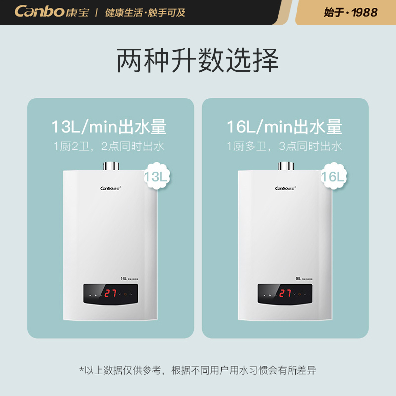 康宝(canbo)燃气热水器JSQ25-1332FX/12T(天然气)高清大图