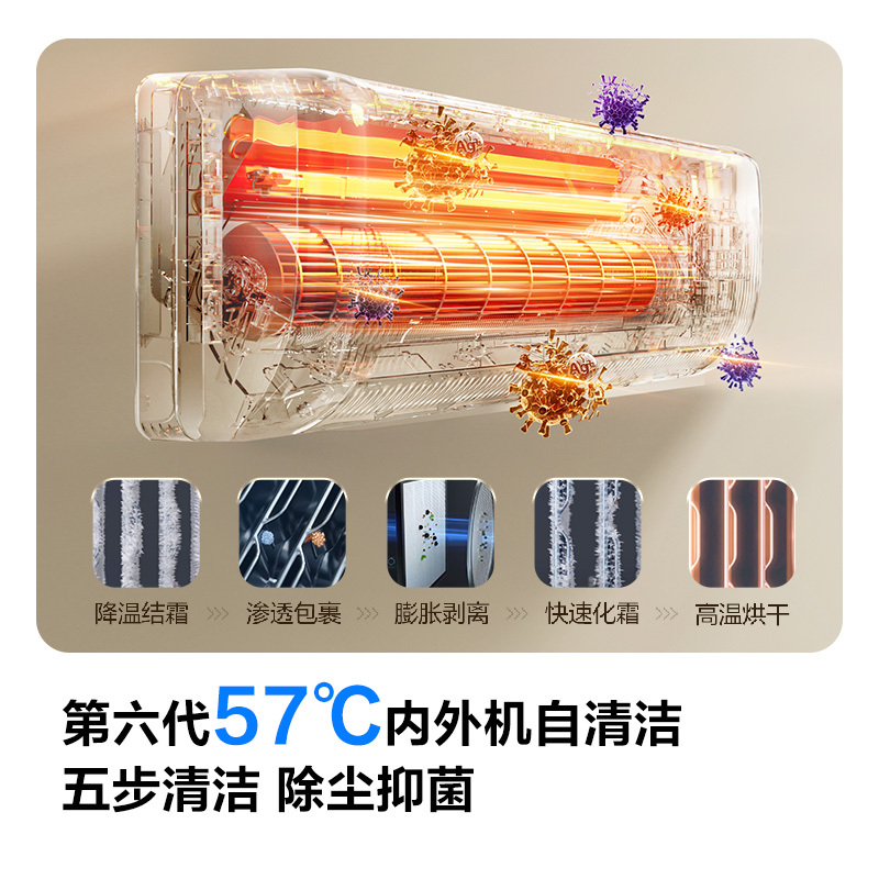 科龙(KELON)睡眠空调 1.5匹新一级能效 冷暖柔风 低音自清洁 卧室挂机 官方直营 KFR-35GW/QS1-X1