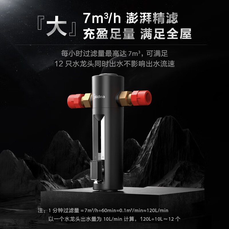 美的( Midea)前置过滤器净水器 4.5T/h超大水量 双涡轮反冲洗 顶置压力表 QZBW20S-24Pro高清大图