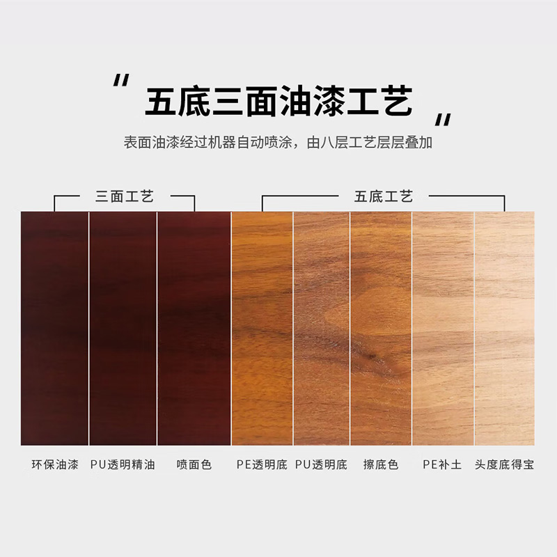 GS广圣 办公桌长条桌学习桌培训桌 长140*宽40*高76cm 张高清大图